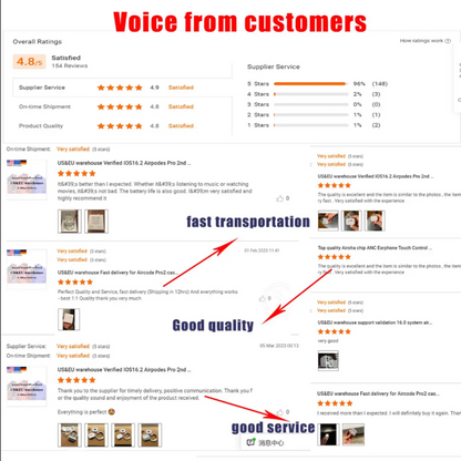 VIP-Payment link for all hot selling product(electronic,Perfume)